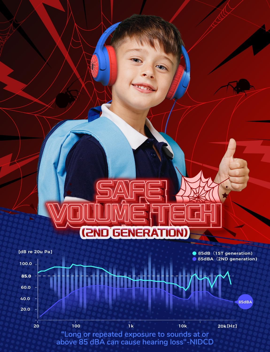 Thumbnail 1 de iClever Kinder Kopfhörer mit Kabel – 85 dBA sicherer Klang, faltbar, Over-Ear, 3,5 mm Klinke