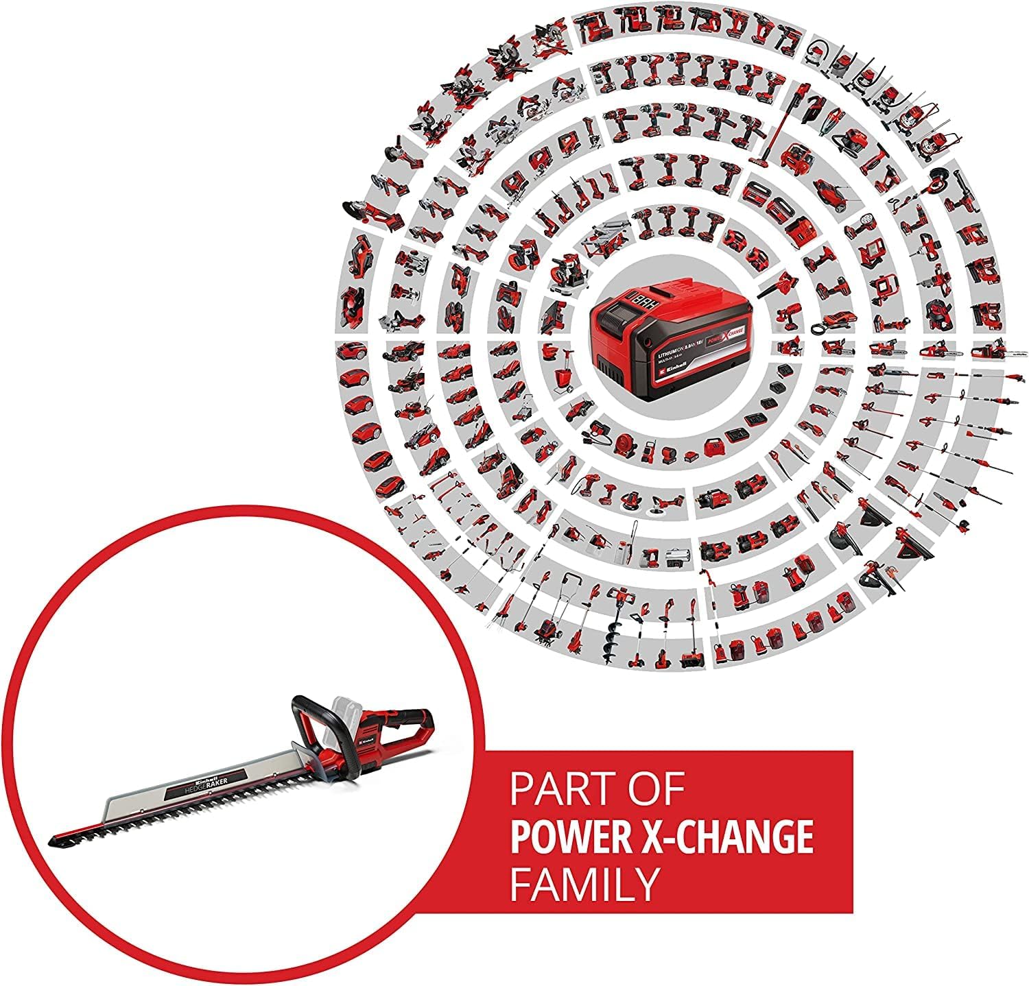 Detalle de Einhell Akku-Heckenschere GE-CH 18/60 Li-Solo (Power X-Change) mit 60 cm Schnittlänge