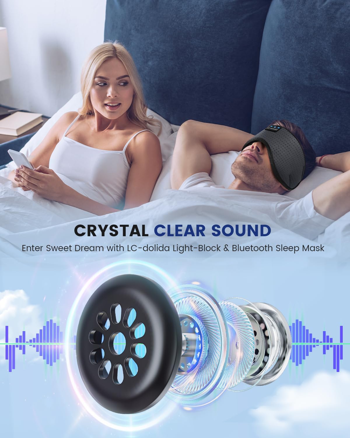 Detalle de LC-dolida LC001 Bluetooth Sleep Mask with Breathable Memory Foam