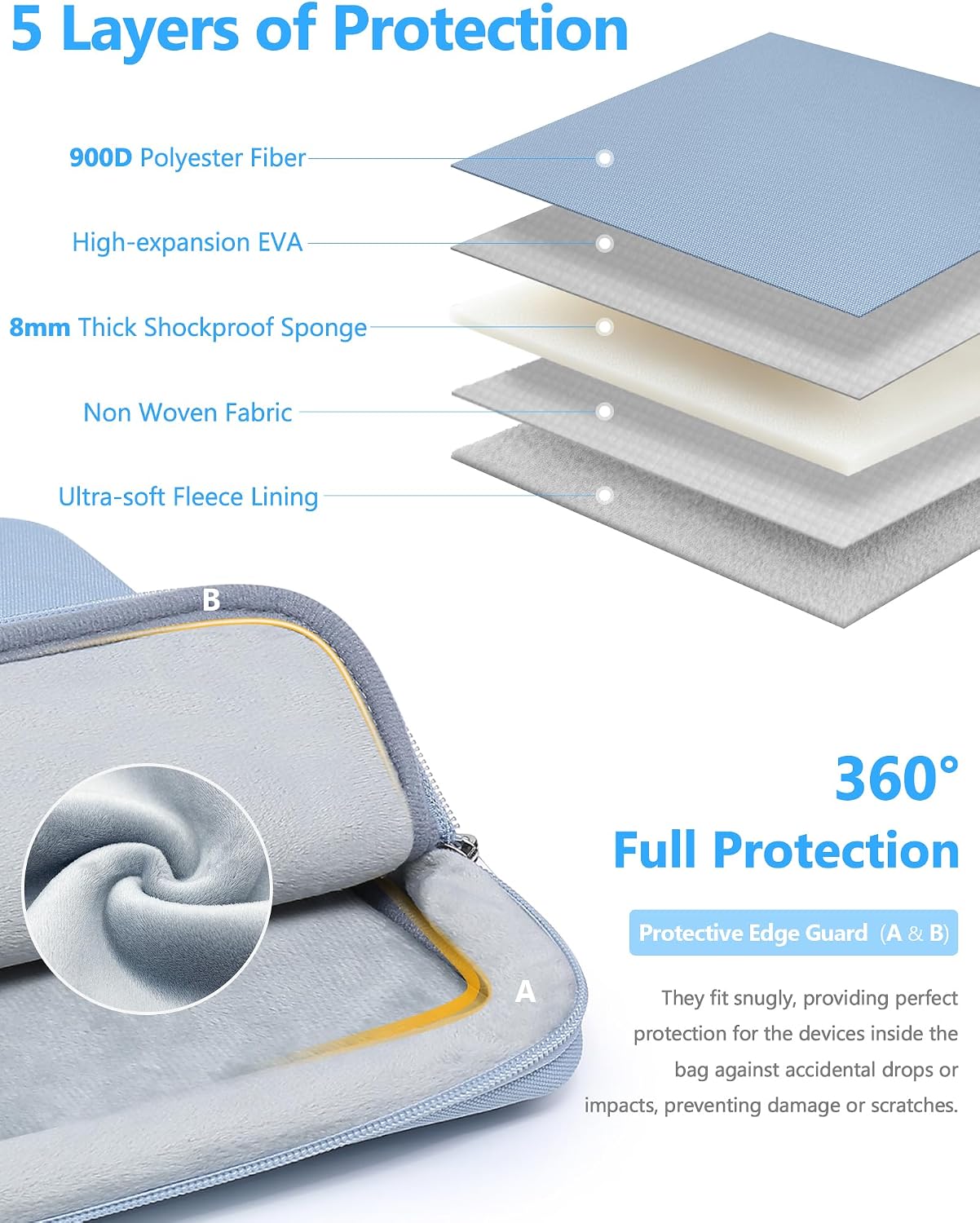 Thumbnail 2 de HYZUO 15-16 Inch Laptop Sleeve Bag Set for MacBook Pro 16 and More