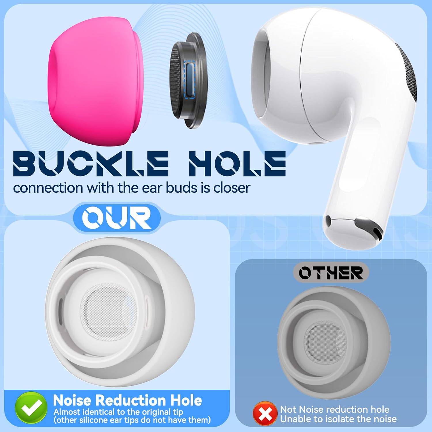 Detalle 2 de Inesore Replacement Ear Tips for AirPods Pro, Rose Red Silicone, 4 Sizes