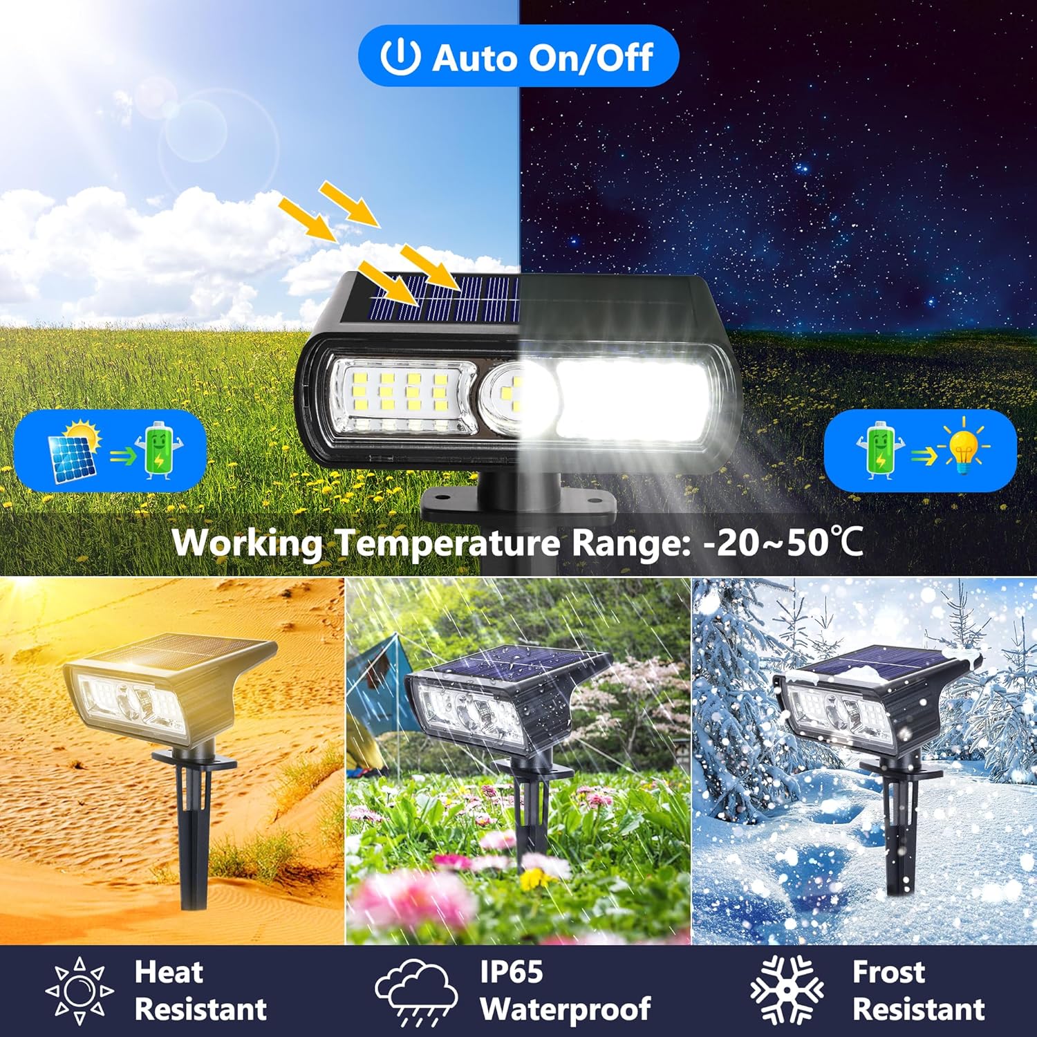 Thumbnail 2 de Moxled Solarlampen für Außen Garten (4er-Set) – 6500K kaltweiß, IP65, 2 Helligkeitsmodi