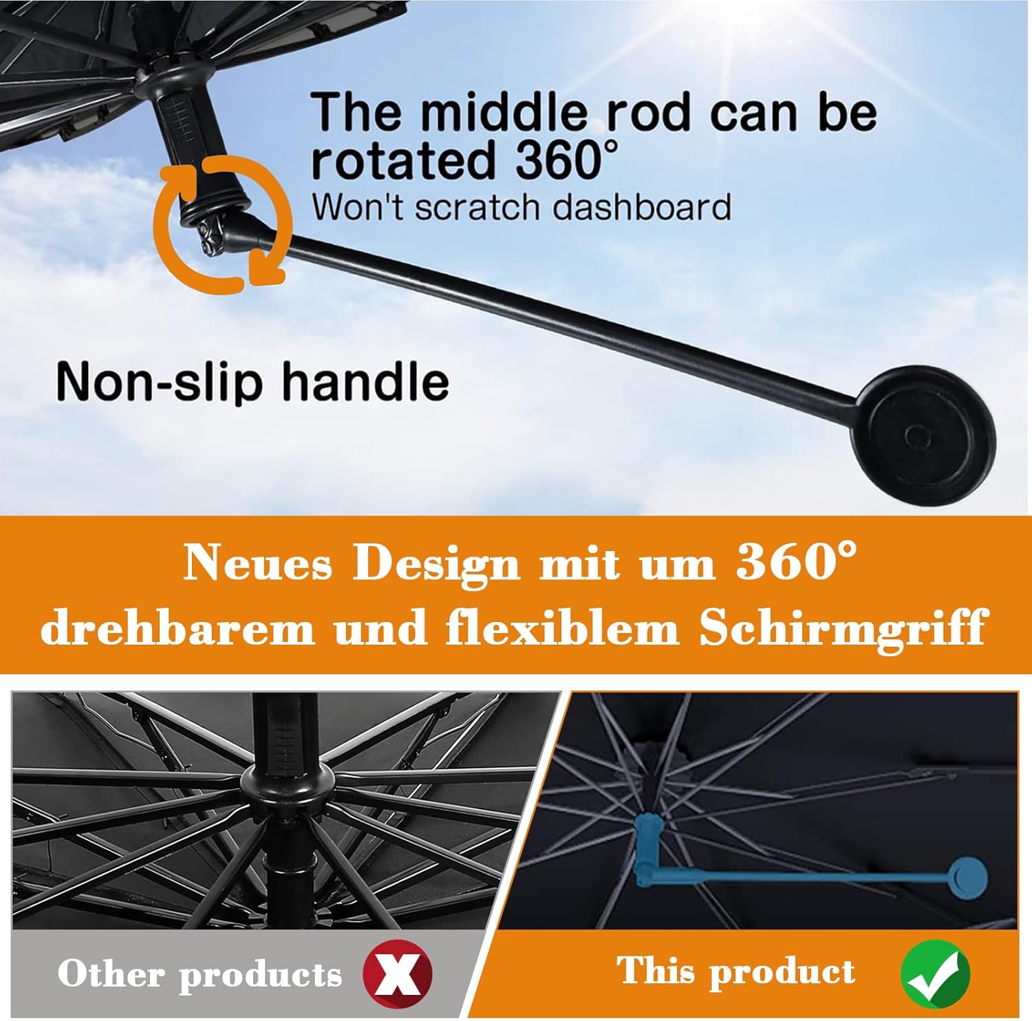 Detalle de Beshine Auto-Sonnenschutz 2026 – Drehbar & faltbar mit Carbonfaser-Skelett, 140 x 79 cm