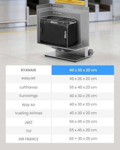 Detalle 2 de tomtoc Mochila Navigator-T69: 40×30×20 cm expandible (23‑28 L) para cabina de avión