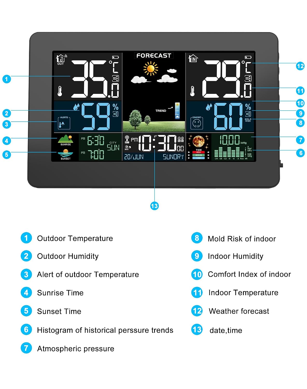 Detalle de Stazione Meteo con Sensore Esterno: display colorato, previsioni e sensori multipli