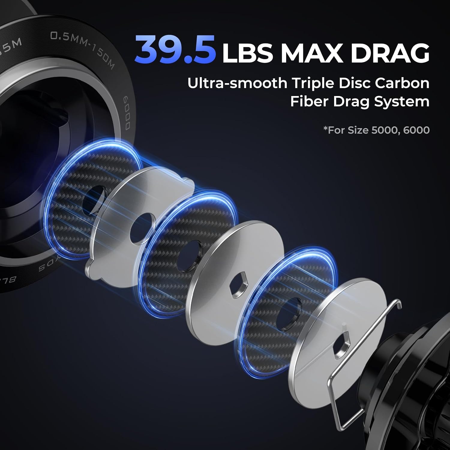Detalle 2 de KastKing Megatron Spinning Reel: Heavy-Duty Aluminum Frame for Freshwater & Saltwater Angling