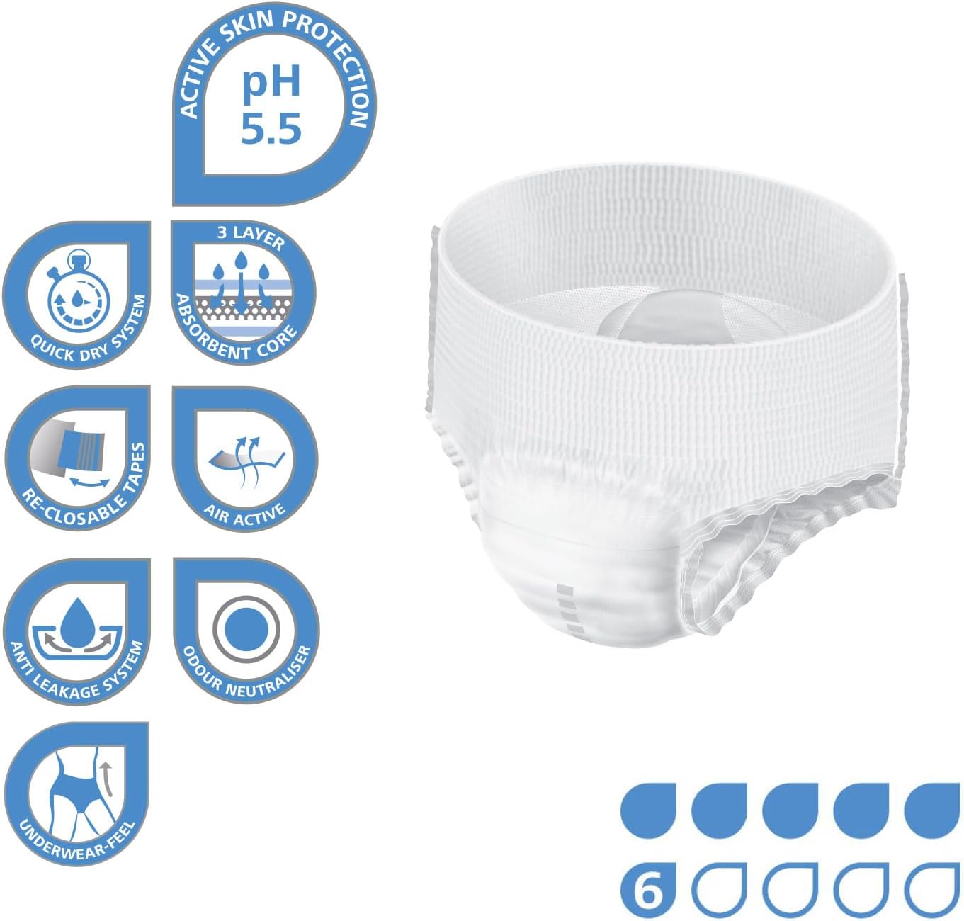 Thumbnail 2 de MoliCare Premium Mobile 6 Drops Disposable Incontinence Pants, XL