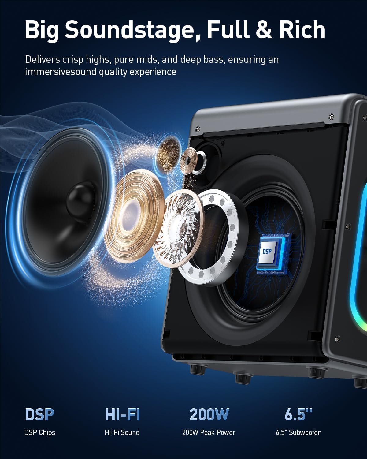 Detalle de VERKB T-09 Karaoke Machine, 200W Speaker, 3 Wireless Mics, Bluetooth 5.3