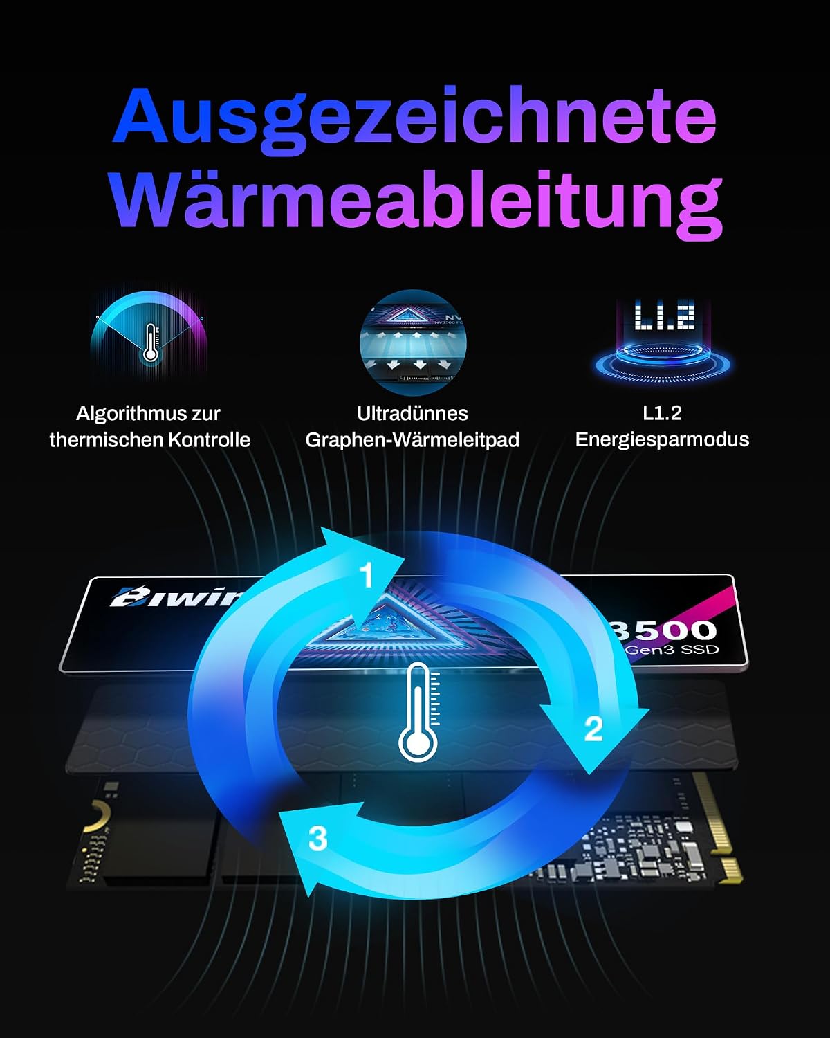 Thumbnail 6 de BIWIN Black Opal NV3500 NVMe M.2 PCIe Gen3 SSD 1TB – Leistung im Gamingspeicher