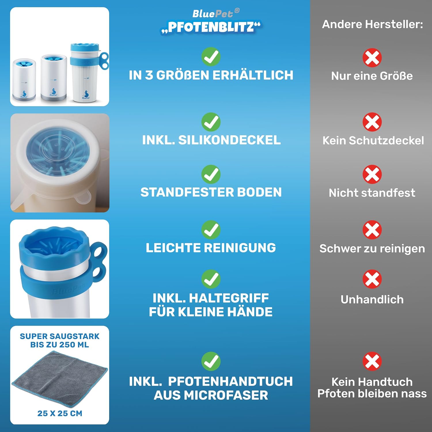 Thumbnail 6 de BluePet Pfotenreiniger XXL – pfotenreinigung inkl. Mikrofaser-Handtuch
