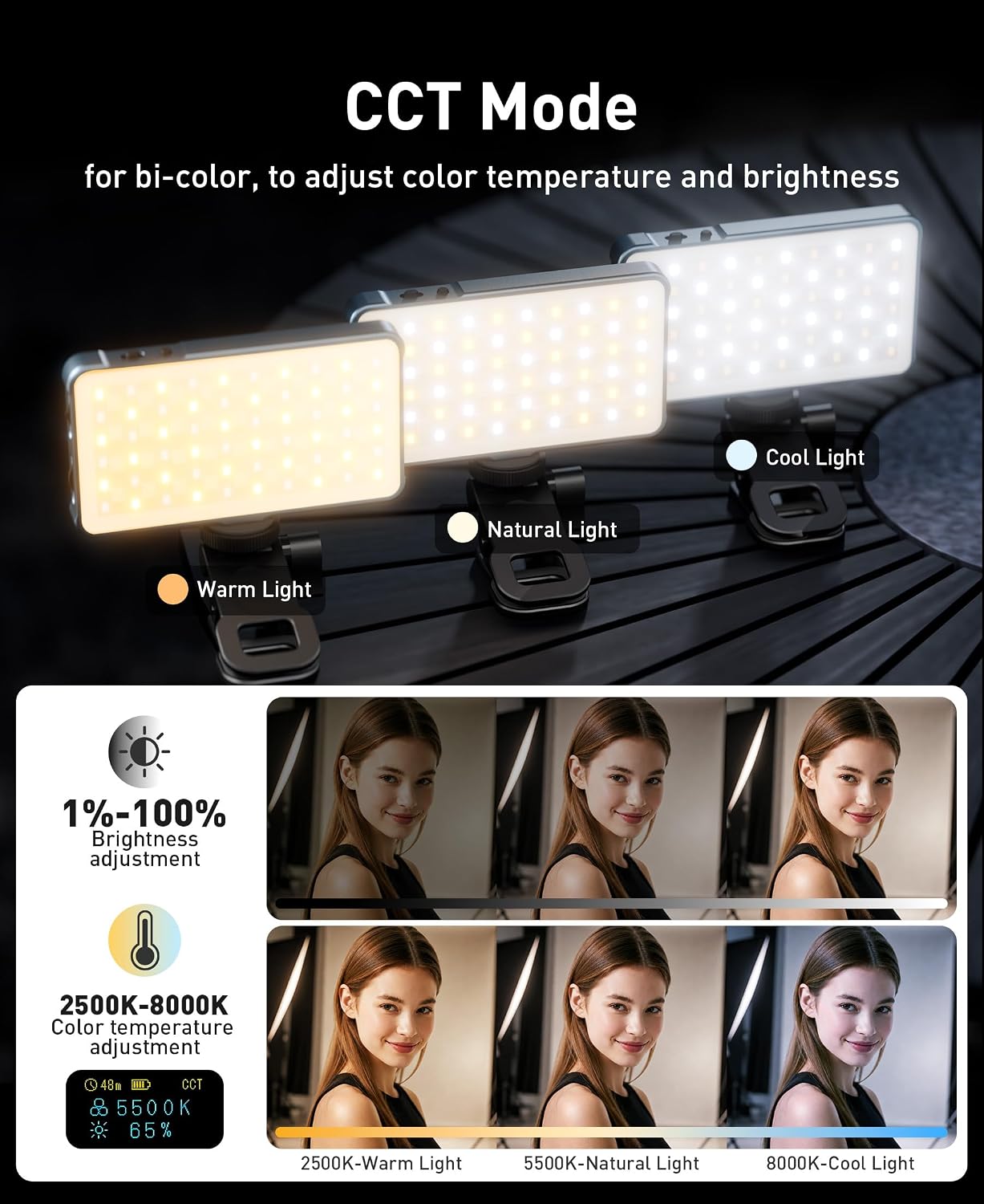 Detalle de Zecti 96 LED RGB Phone Light with 2500K–8000K Color and 21 Effects