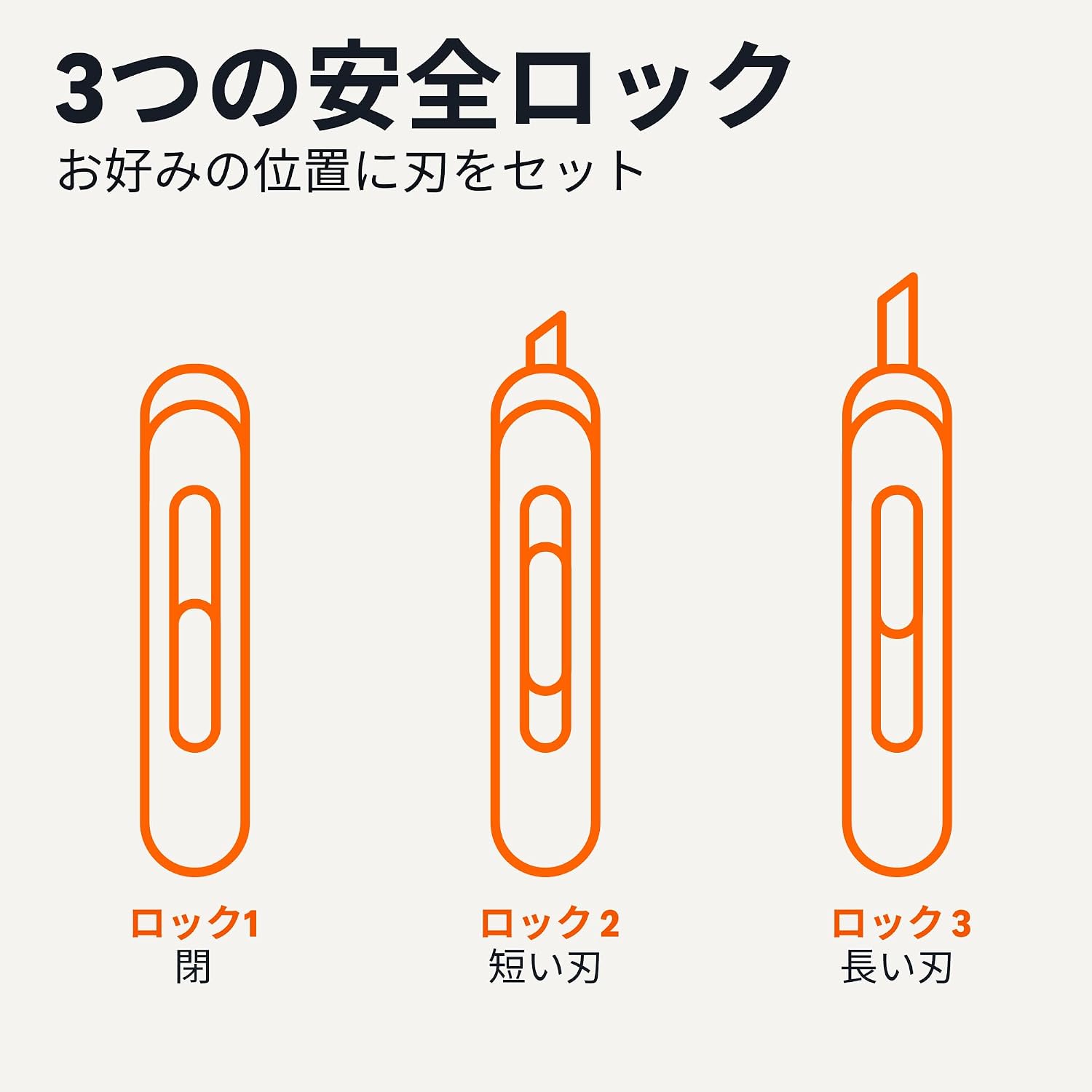 Thumbnail 4 de Amazonベーシック TD261 セラミック段ボールカッター 2段階調節・グリーン