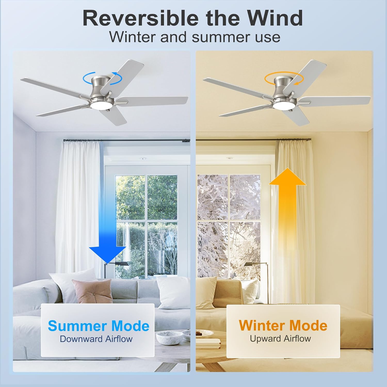 Detalle de POCHFAN 52 Inch ceiling fan with lights
