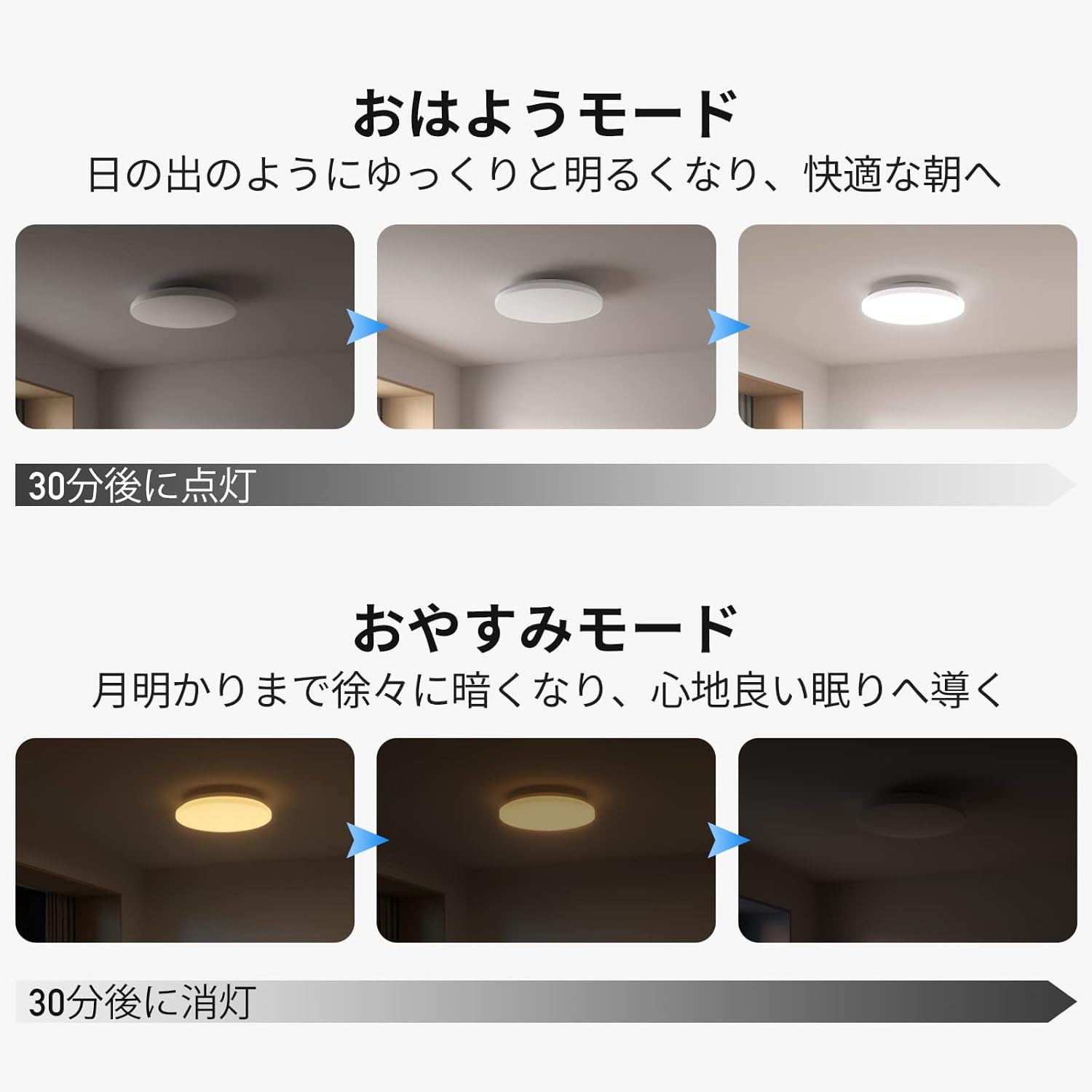 Thumbnail 6 de SwitchBot W2612250 LEDシーリングライト プロ 12畳・5499lm、無段階調光調色とスマートリモコン機能