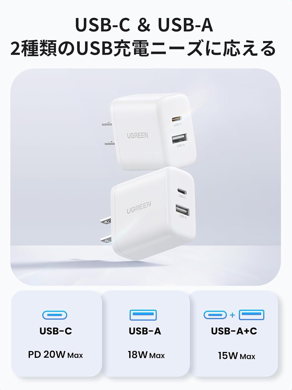 Detalle de UGREEN USB充電器 20W、USB-A・USB-C 2ポート搭載のPD3.0対応GaNアダプター