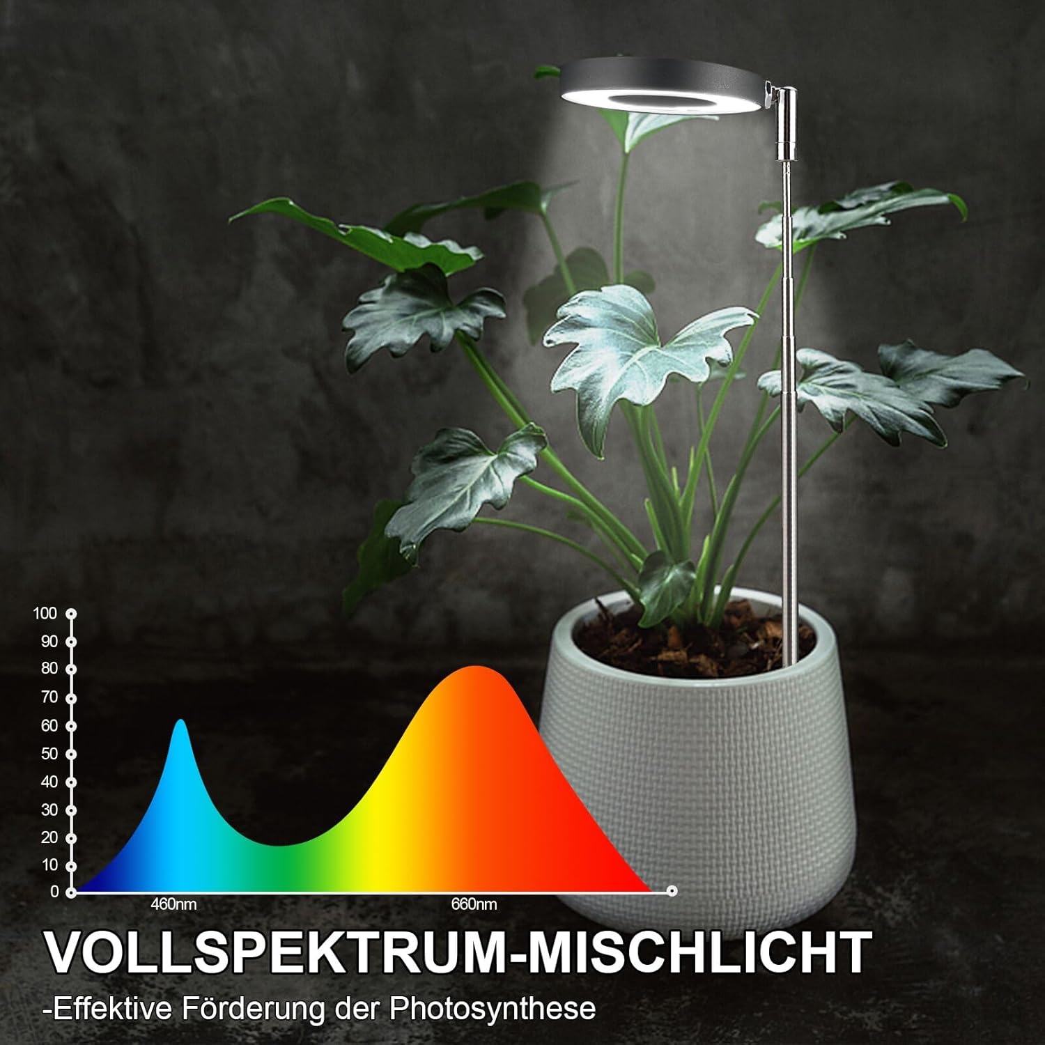 Detalle 2 de Qoolife Lámpara de Plantas 48 LED