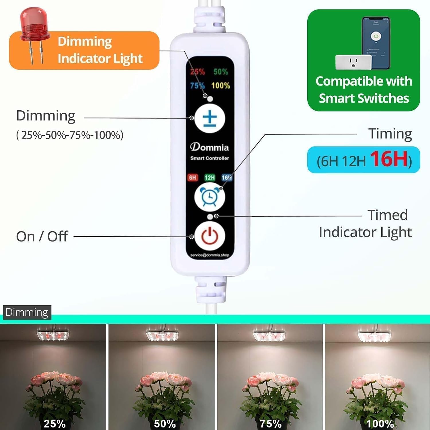 Thumbnail 2 de DOMMIA Under-Shelf Grow Light, 10W