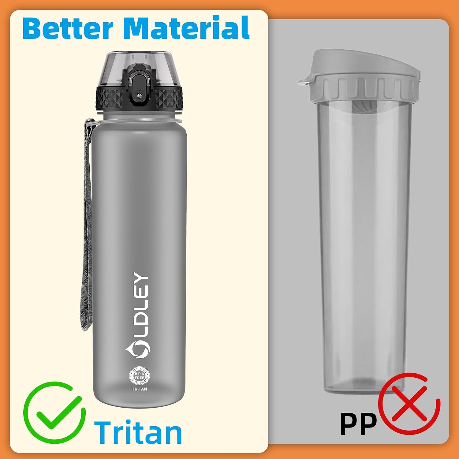 Detalle de Oldley 1L Sports Water Bottle with Straw ⌚💧