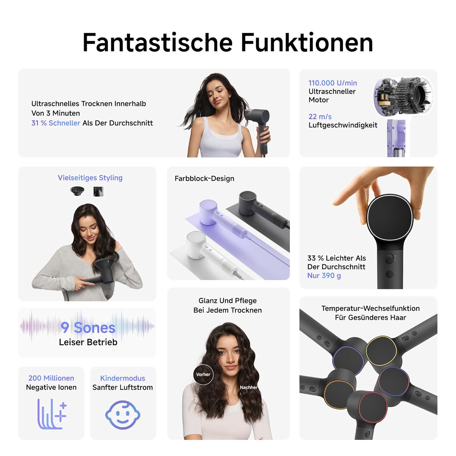 Detalle de Laifen Neo Haartrockner – Hochgeschwindigkeits-Föhn, 22 m/s, 110.000 U/min, 390 g, Shadow-Schwarz