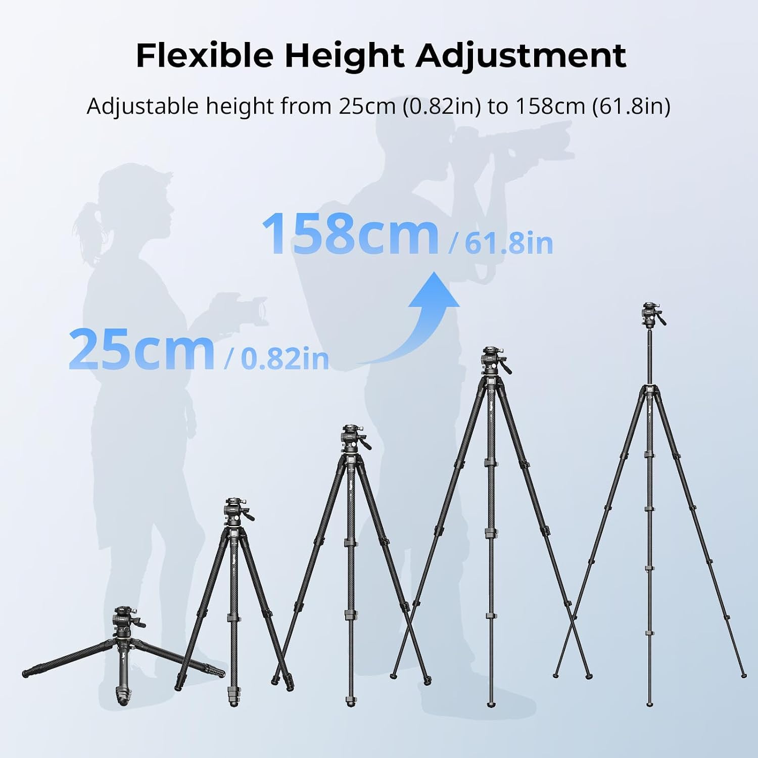 Detalle de SMALLRIG 5028 Trépied voyage carbone 158 cm