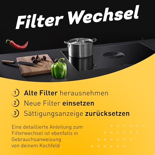 Thumbnail 5 de KF3TEC Aktivkohlefilter-Set (2 Filter) für Bora Pure PUAKF – PURU oder PUXU
