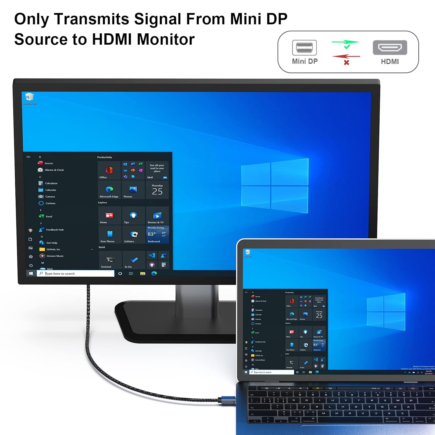 Detalle 2 de BENFEI Câble Mini DisplayPort vers HDMI 3M