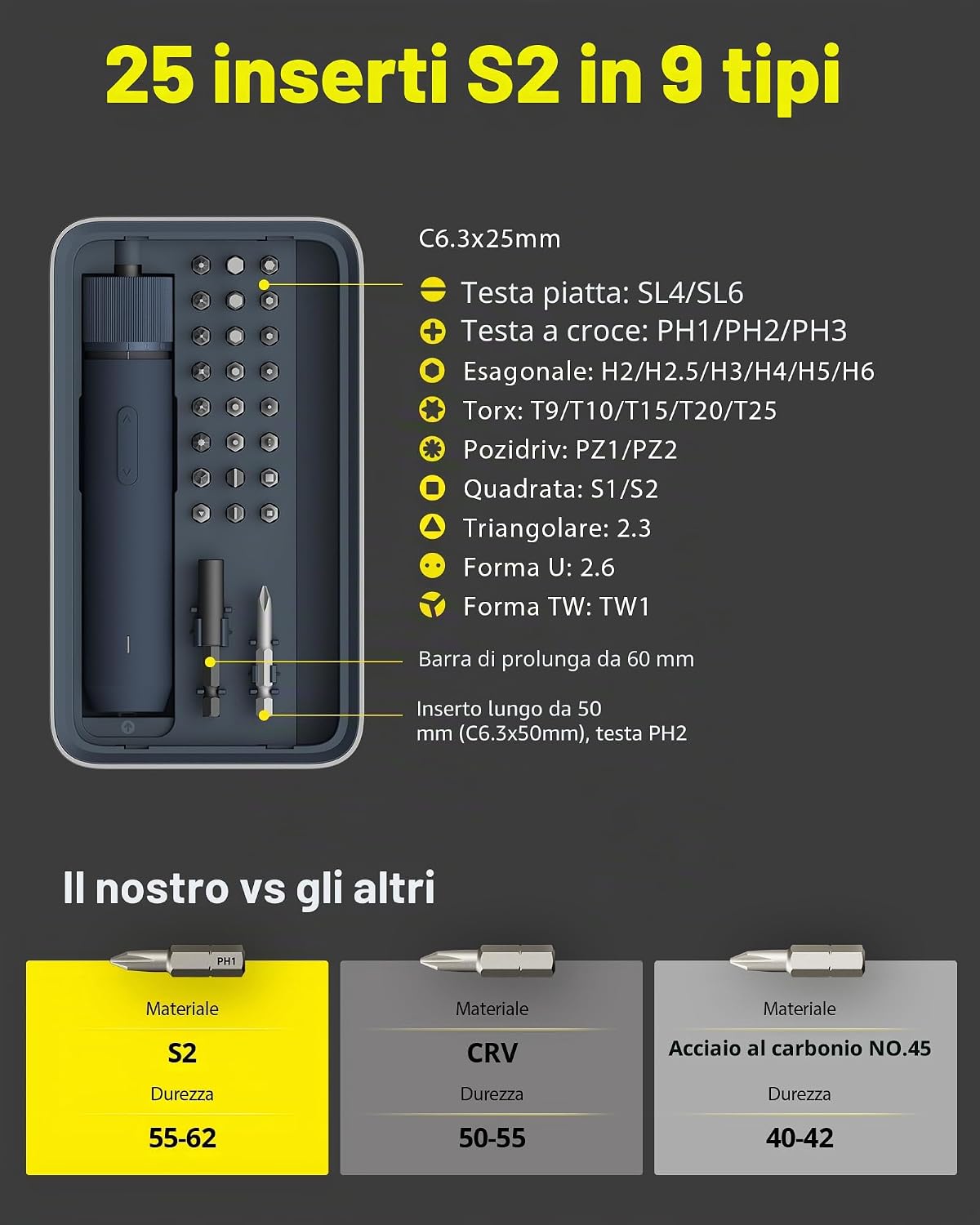 Detalle 2 de HOTO Kit Cacciavite Elettrico 3,6V 1500mAh