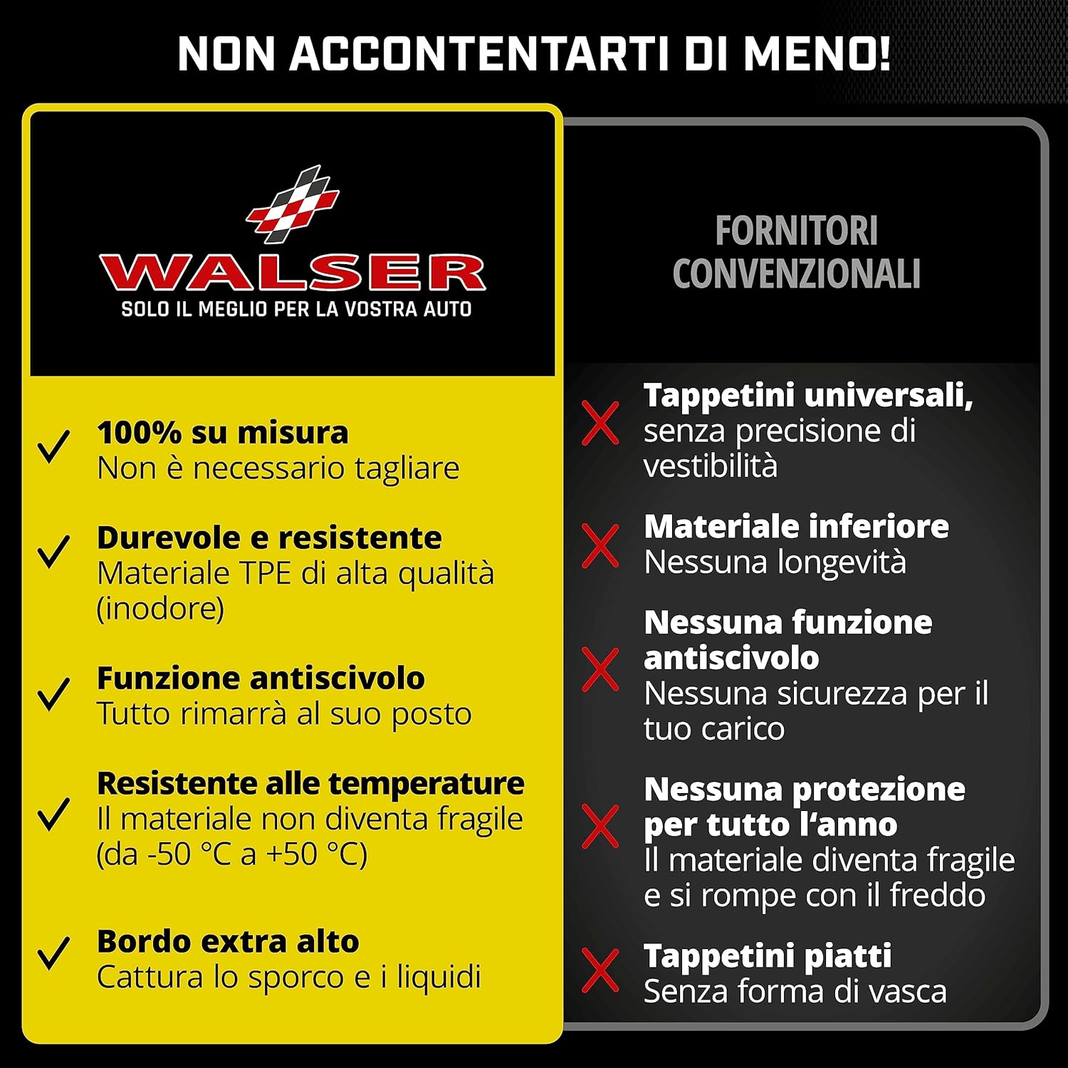 Thumbnail 5 de Walser Tappetini in gomma XTR su misura per VW Passat (2005-2010) e Passat Variant (2005-2011)