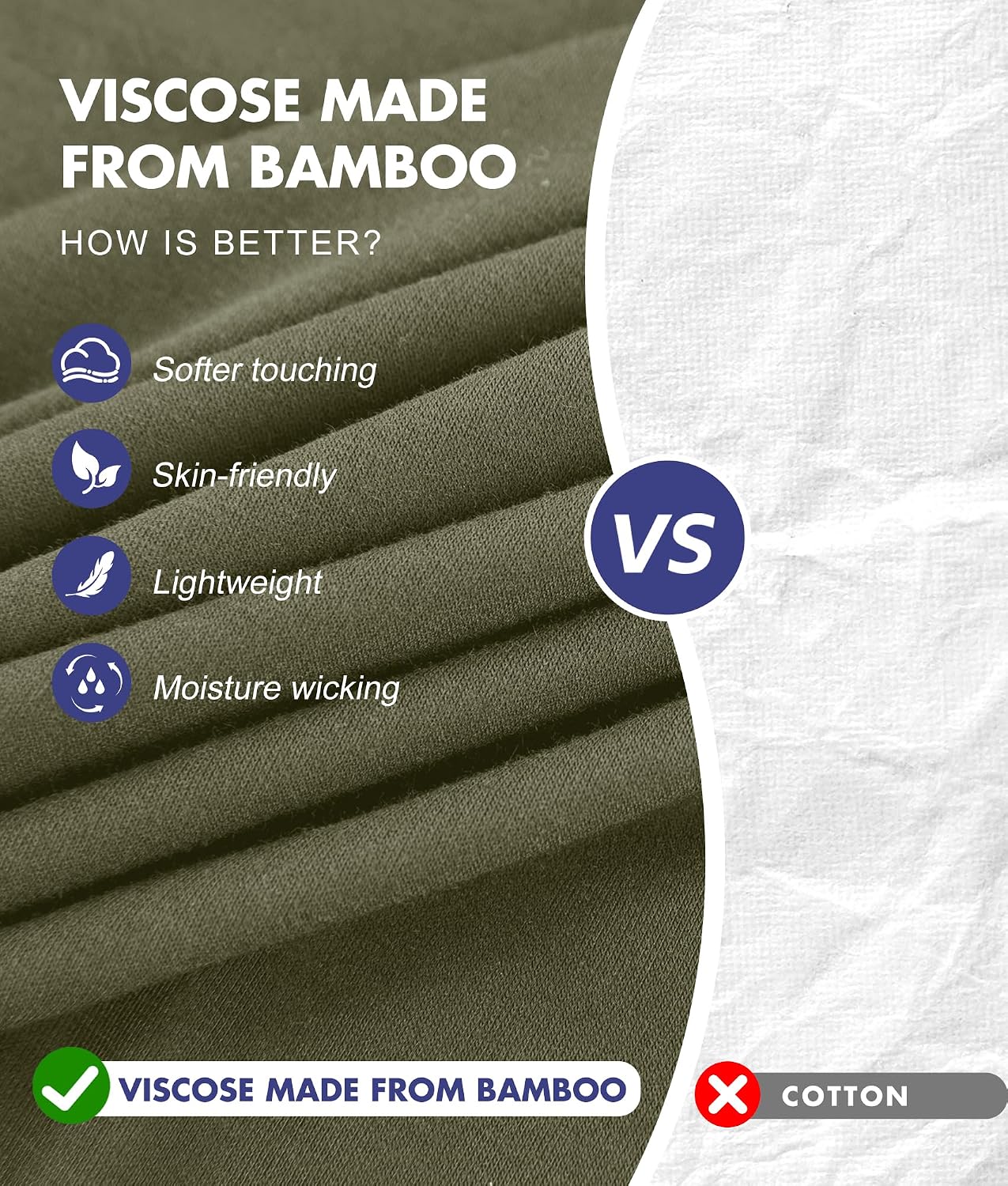 Detalle de BAMBOO COOL Men's Crew Neck Undershirts – Moisture-Wicking Bamboo-Polyester (Pack of 3 or 6)
