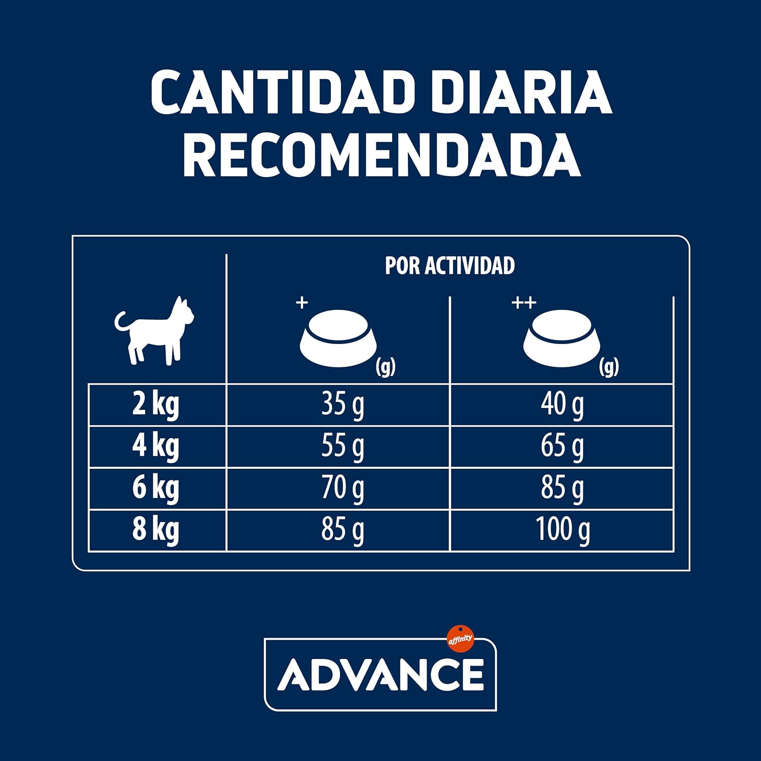 Thumbnail 4 de Advance Cat Adult Pienso para Gatos 3kg