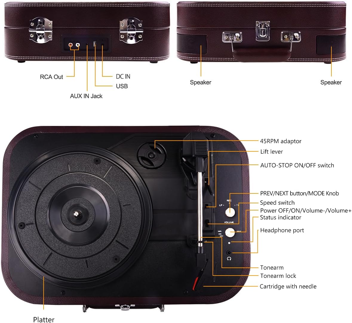 Detalle 2 de VOKSUN S300 platenspeler met ingebouwde luidsprekers en USB-opname