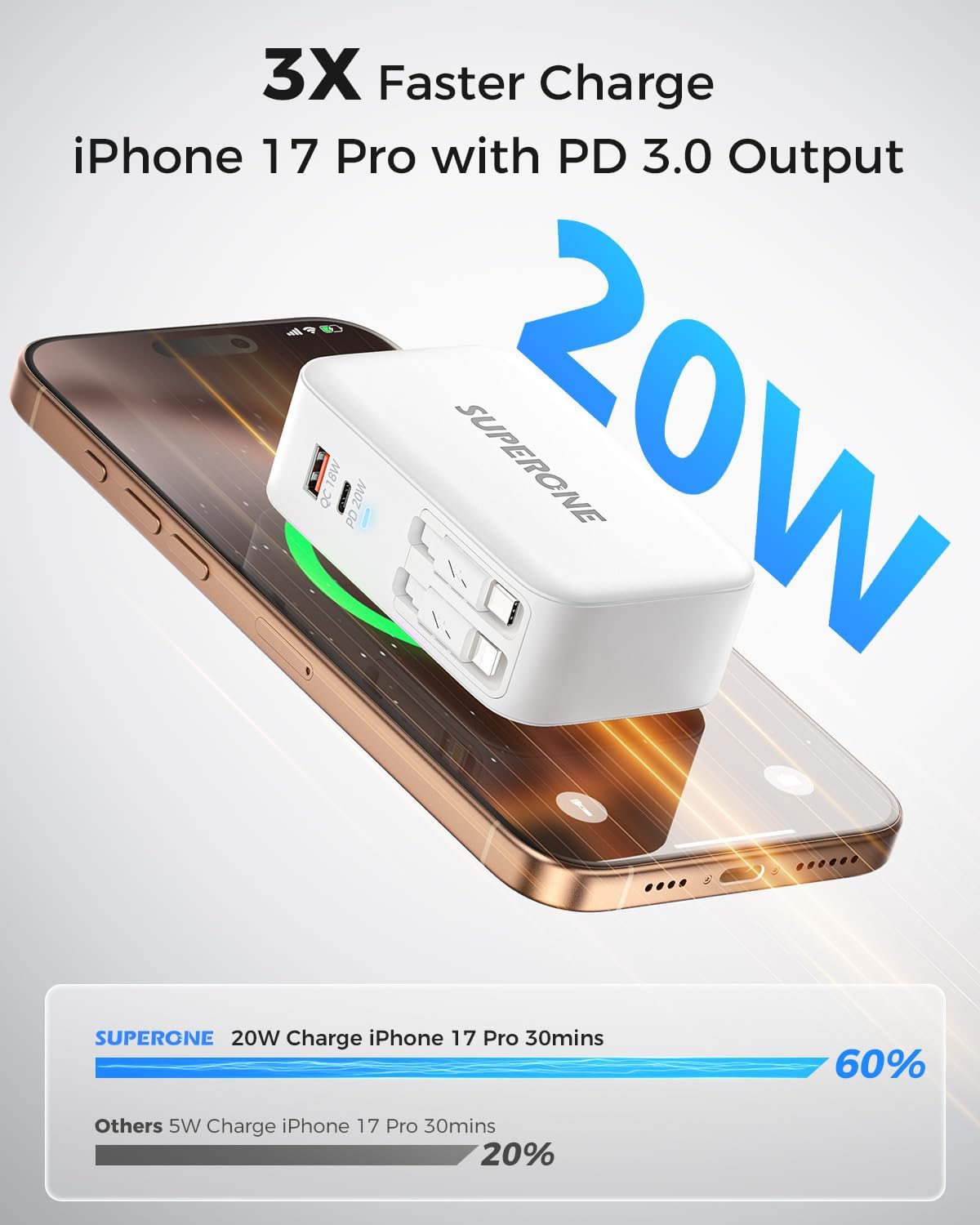 Thumbnail 3 de SUPERONE Retractable iPhone Charger 78W