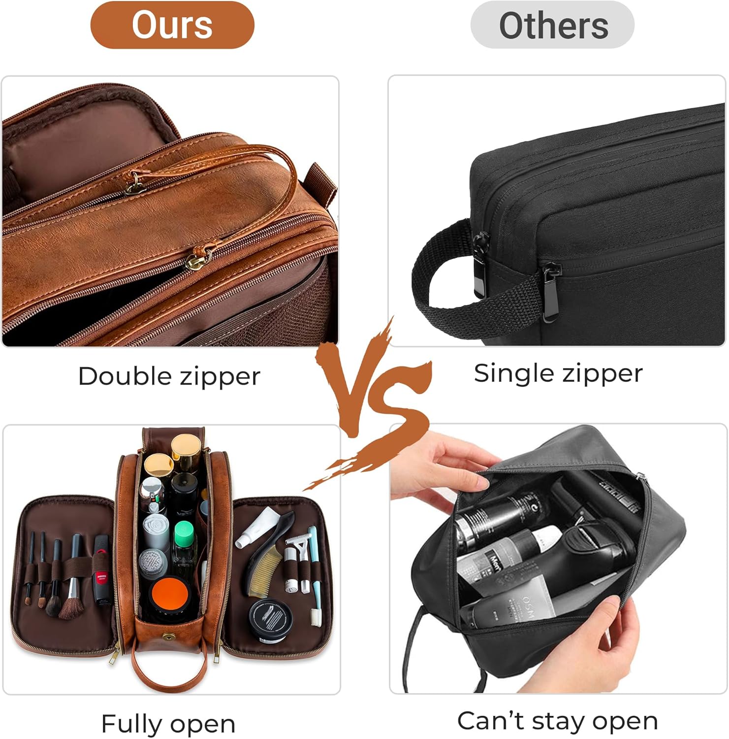 Detalle 2 de Elviros Water-Resistant PU Leather Toiletry Bag 12in