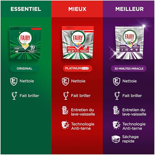 Thumbnail 4 de Fairy Platinum Plus Tablettes Lave-Vaisselle Tout-en-1 Parfum Citron x192 – efficacité et simplicité au quotidien