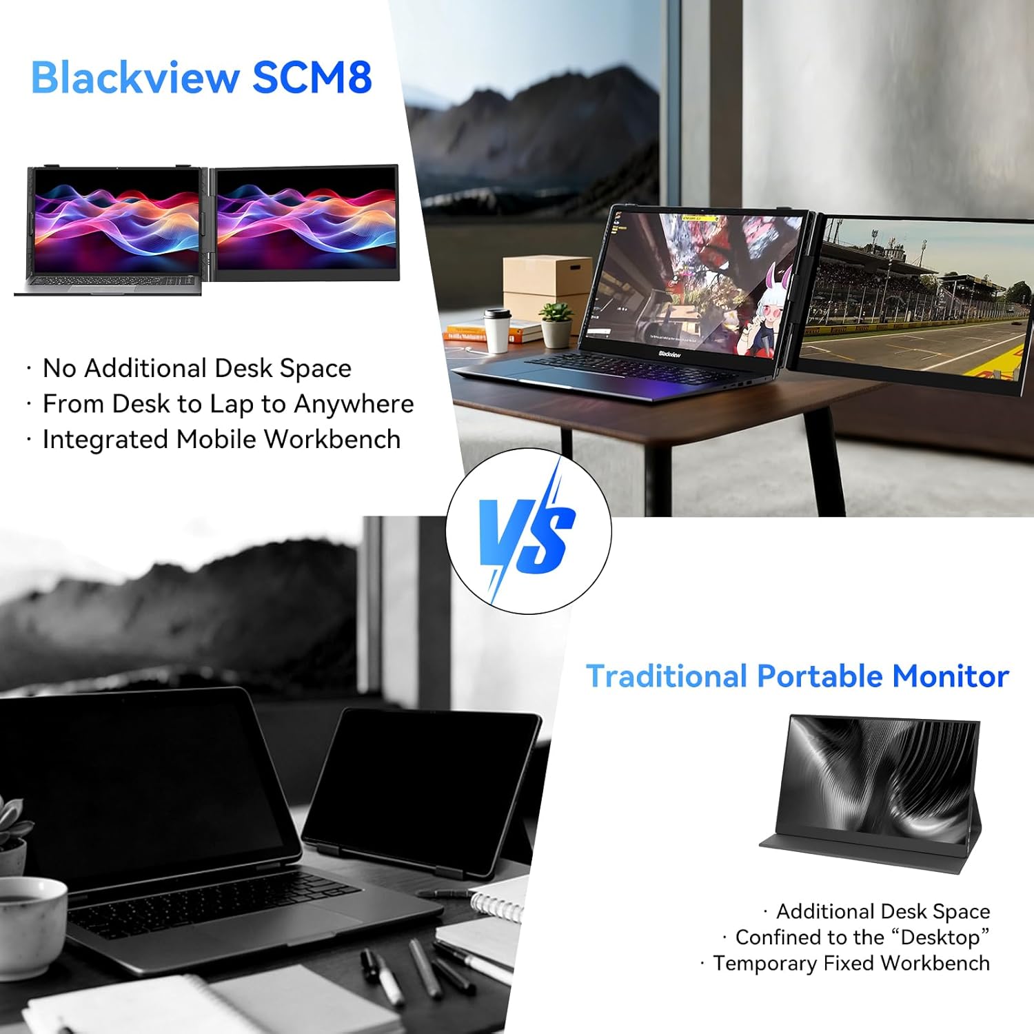 Thumbnail 2 de Blackview Laptop Screen Extender (SCM8) — 15.6" FHD Portable Dual Monitor, Ultra-Light 1.7 lbs