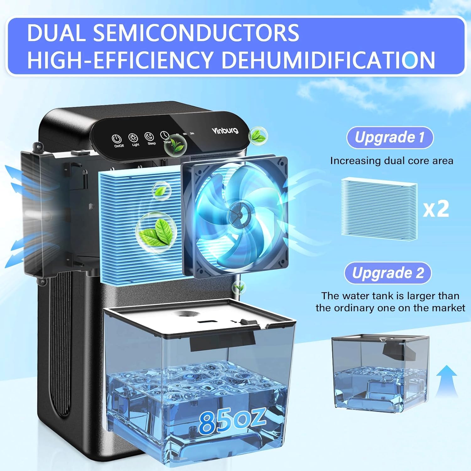 Detalle 2 de Dehumidifier for Basement 85 OZ — Quiet Home Dehumidifier 🏠