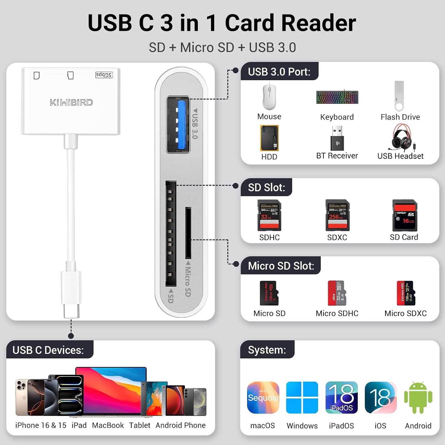 Detalle de KiWiBiRD USB C SD card reader 60MB/s