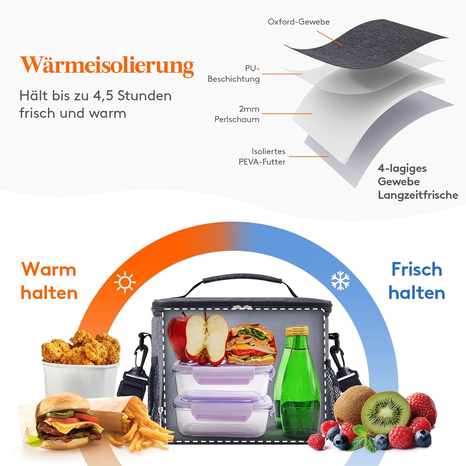 Detalle de Lifewit isolierte Kühltasche 9L – Wiederverwendbar, auslaufsicher, dunkelgrau