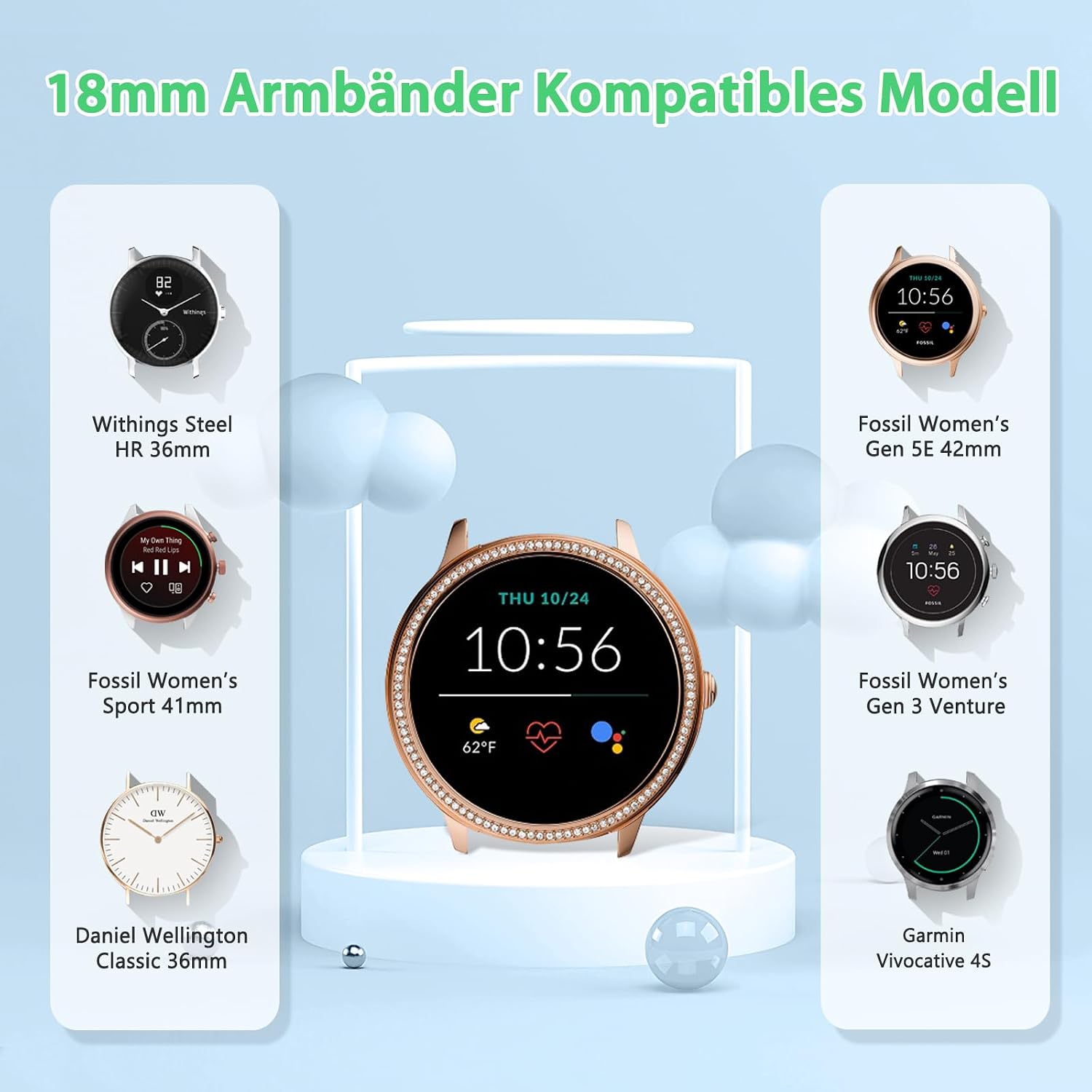 Detalle de SHIJZWD Elastische Uhrenarmbänder – 16–24 mm mit Schnellverschluss, elastisch, verstellbares Nylonband