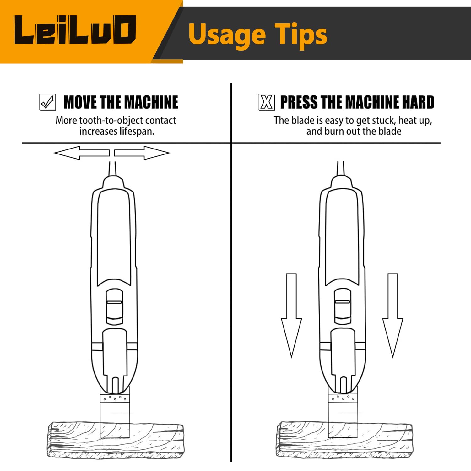 Thumbnail 6 de LEILUO 32-piece Titanium Multi Tool Blades Kit for Wood, Nails & Drywall