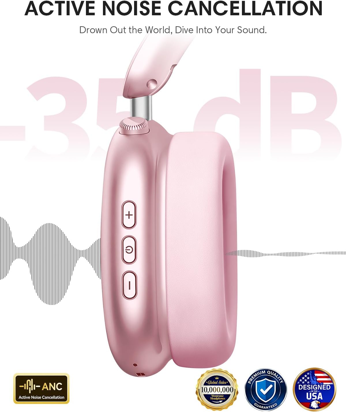 Detalle de Wentronic Y02 Active Noise Cancelling Headphones