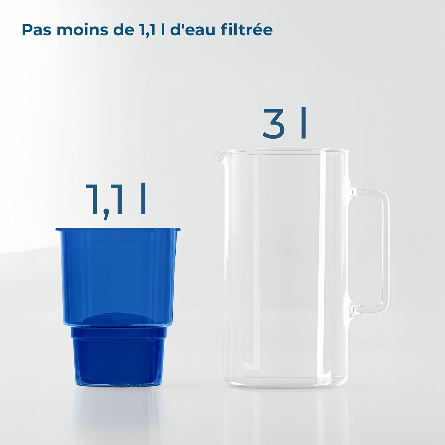 Detalle de Wessper WES201-NB+2 glazen filterkan 3 l met 2 filters, blauw