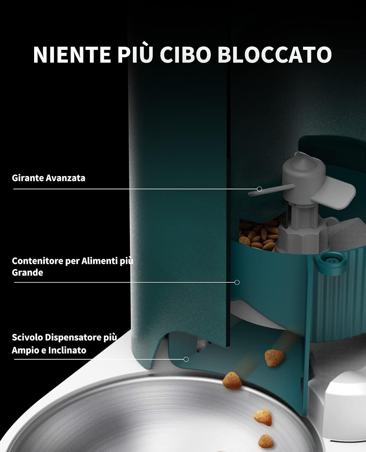 Thumbnail 3 de PETKIT Distributore Automatico Cibo Gatti 3L