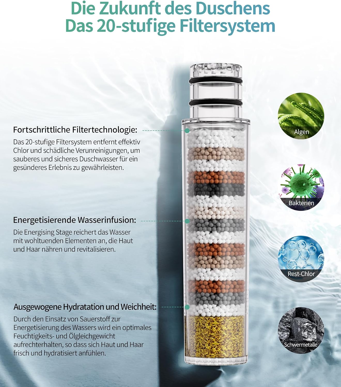 Detalle de SR SUN RISE Duschkopf mit Filter – 9-Funktionen-Handbrause, 4 Filterpatronen und 1,8 m Schlauch