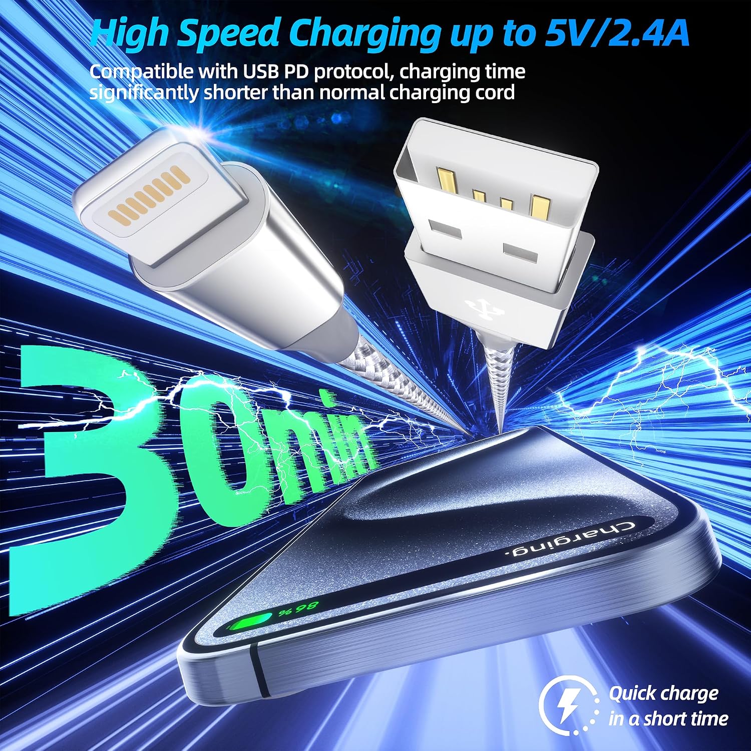 Detalle 2 de Bkayp iPhone Charger 3pack 10FT