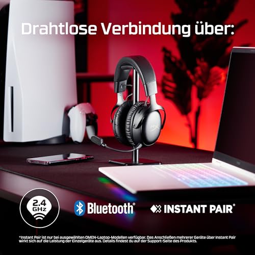 Detalle de HyperX Cloud III S Wireless Gaming Headset – Bis zu 120 Stunden Akkulaufzeit