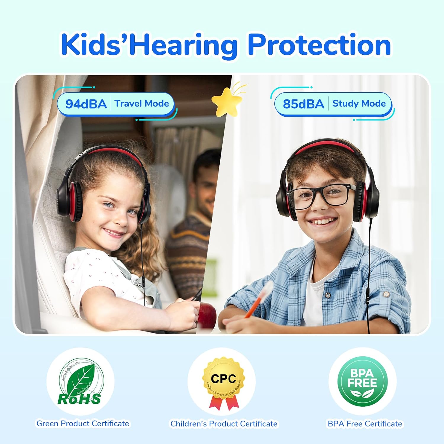 Detalle de EarFun K3 Kids headphones 85 dB volume limit