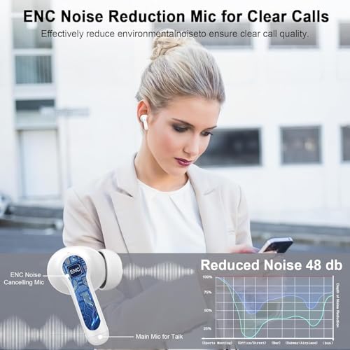 Thumbnail 6 de Auriculares Inalámbricos iLove con Bluetooth 5.3, cancelación de ruido y IP7 – Sonido estéreo y 46 h de autonomía