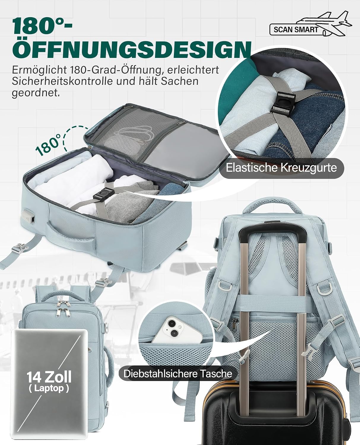 Thumbnail 5 de VANKEV Ryanair Handgepäck 40x20x25 Laptop Rucksack 14 Zoll