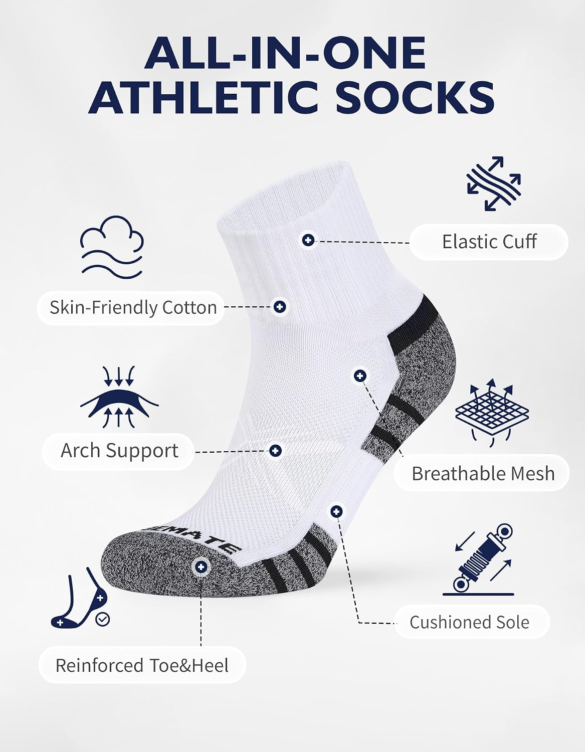 Detalle de CLOSEMATE Mens Sports Quarter Ankle Socks (6 Pairs) – anti-blister cushioned trainer socks